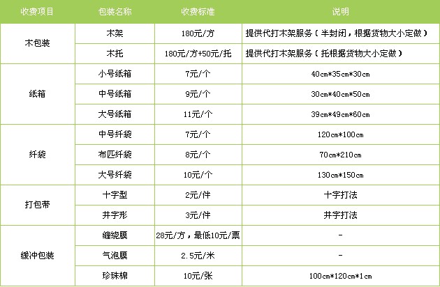 成都到湘潭市雨湖区货运专线-成都货运直达湘潭市雨湖区（2023最新）